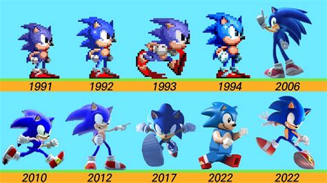 sonic 1991 to 2022